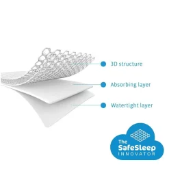 Aerosleep Baby Protect Matrasbeschermer 60 x 120 cm