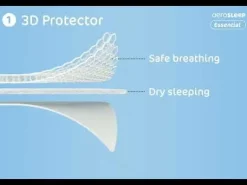 AeroSleep Matras Essential Pack 60 x 120 cm