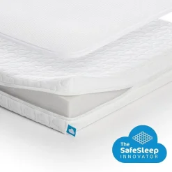 Aerosleep Matras Essential Pack 70 x 140 cm