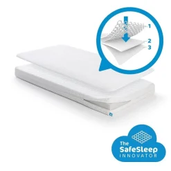 Aerosleep Matras Essential Pack 70 x 140 cm