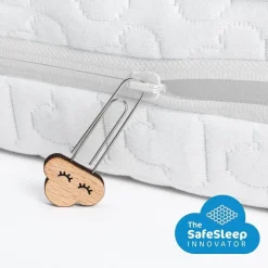 Aerosleep Matras Essential Pack 70 x 140 cm