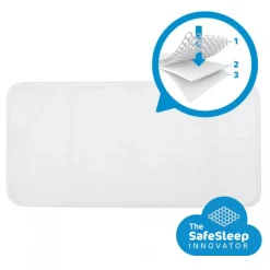AeroSleep Matras Evolution Pack 70 x 150 cm