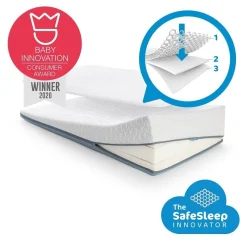 Aerosleep Matras Premium Pack 70 x 140 cm