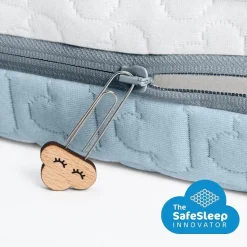 Aerosleep Matras Premium Pack 70 x 140 cm