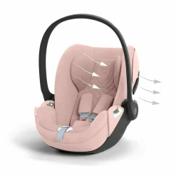 Cybex Autostoel Cloud T i-Size Plus Peach Pink