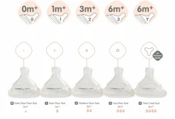 Hegen Babyfles 240 ml PPSU - PCTO 2-pack